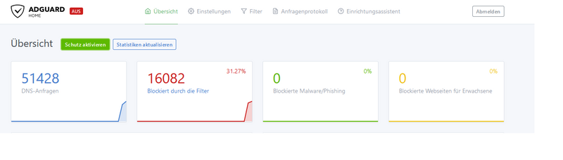 adguard-1.png adguard-1.png