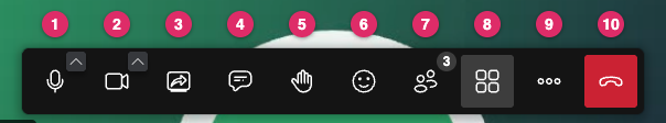 The toolbar with numbered buttons
